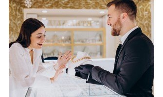 How to Find the Best Imitation Jewellery Wholesalers